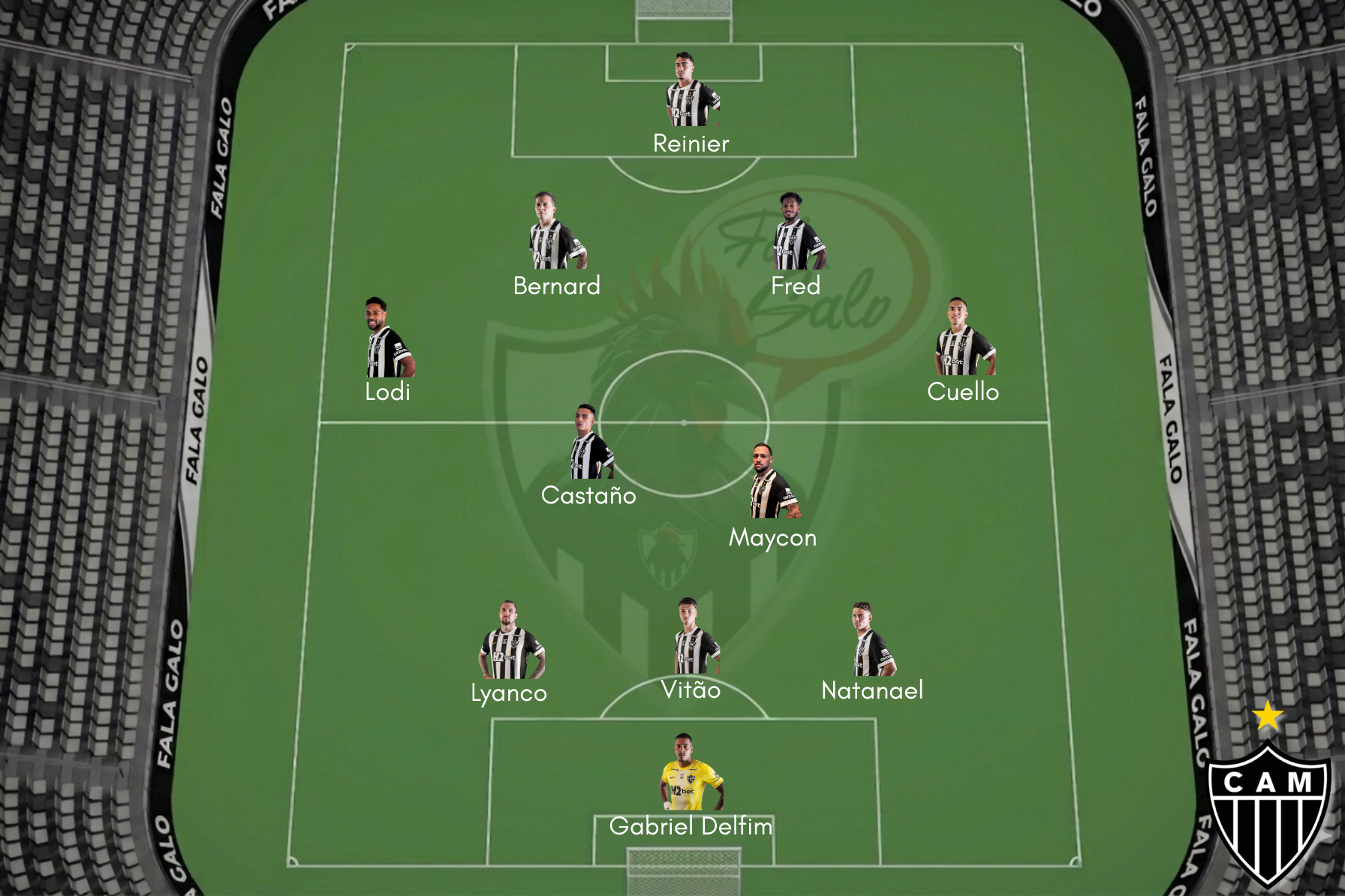 Veja o provável time titular do Atlético para encarar o Athletico Paranaense.