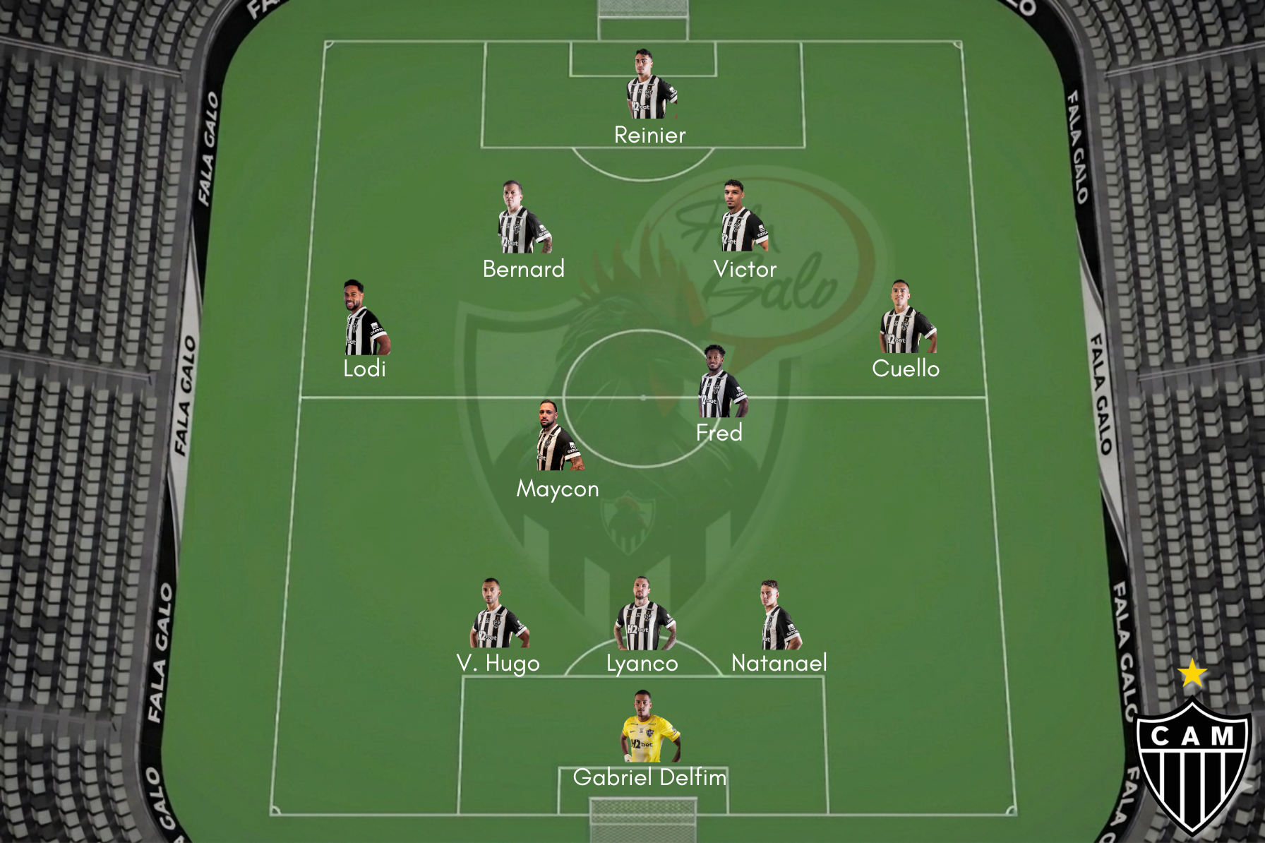 Veja a possível formação titular do Galo contra o Bragantino.