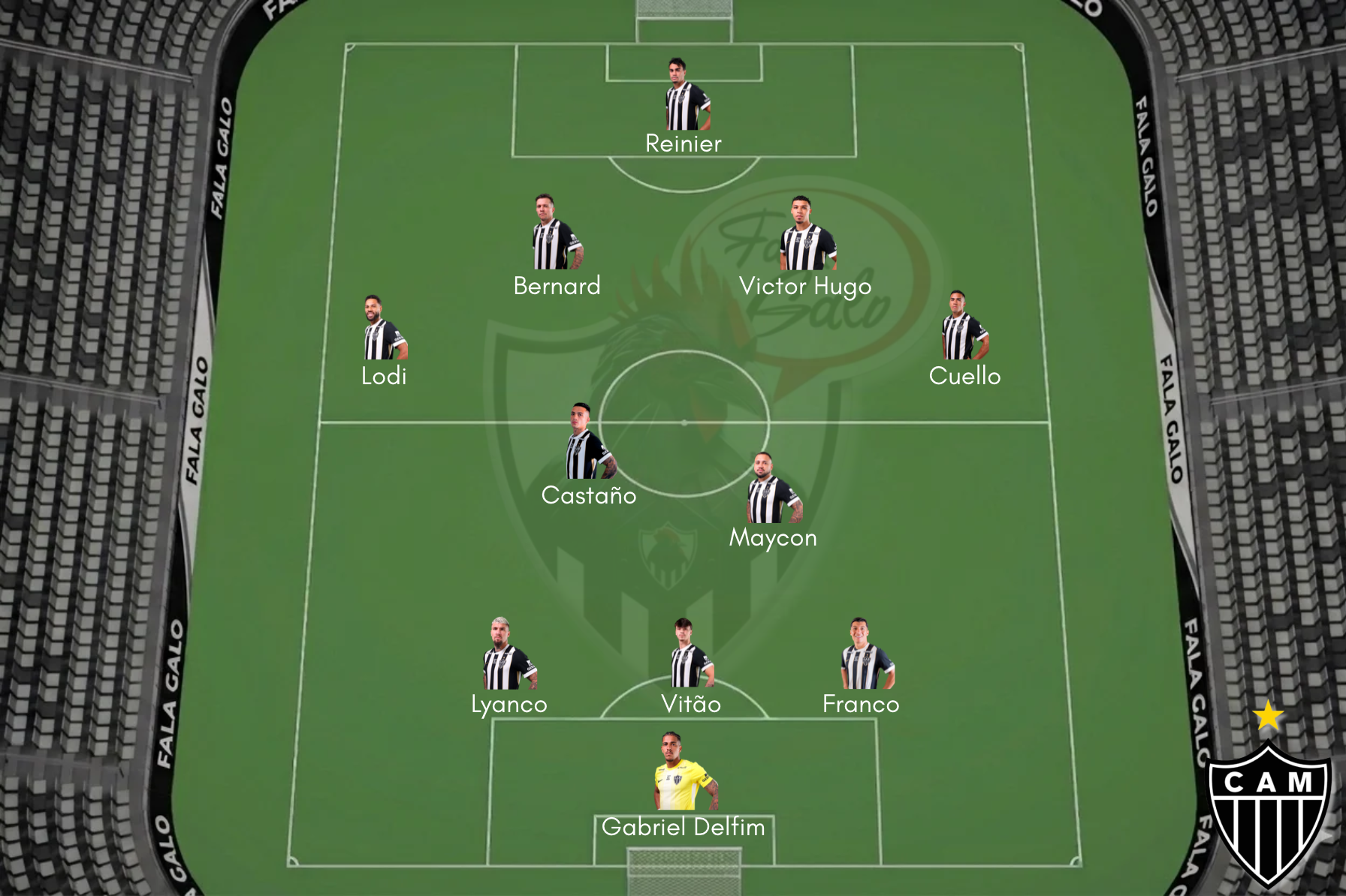 O provável Atlético para encarar o City Torque