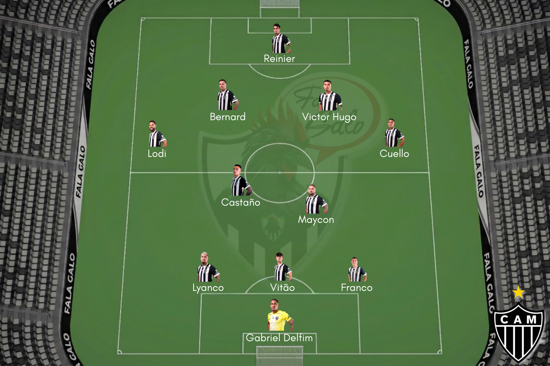 O provável Atlético para encarar o City Torque