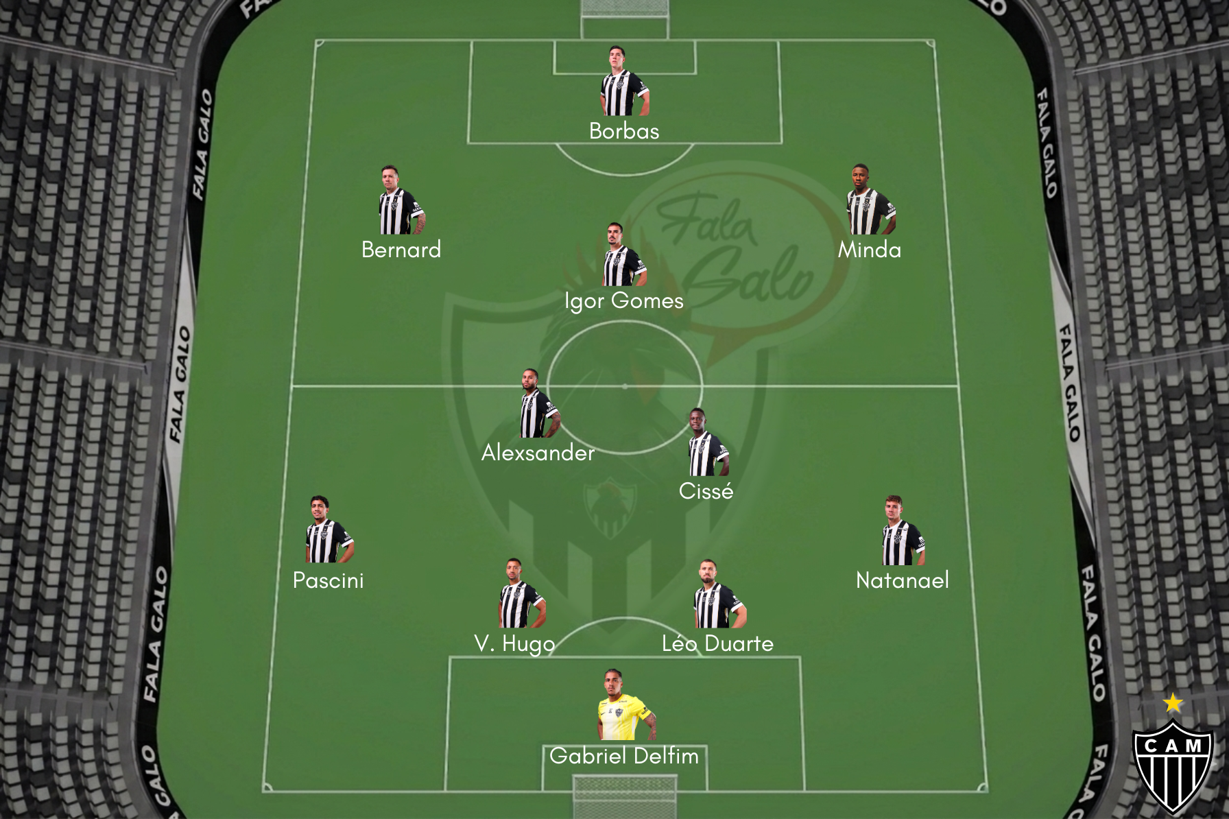 O provável Atlético para encarar o Coritiba