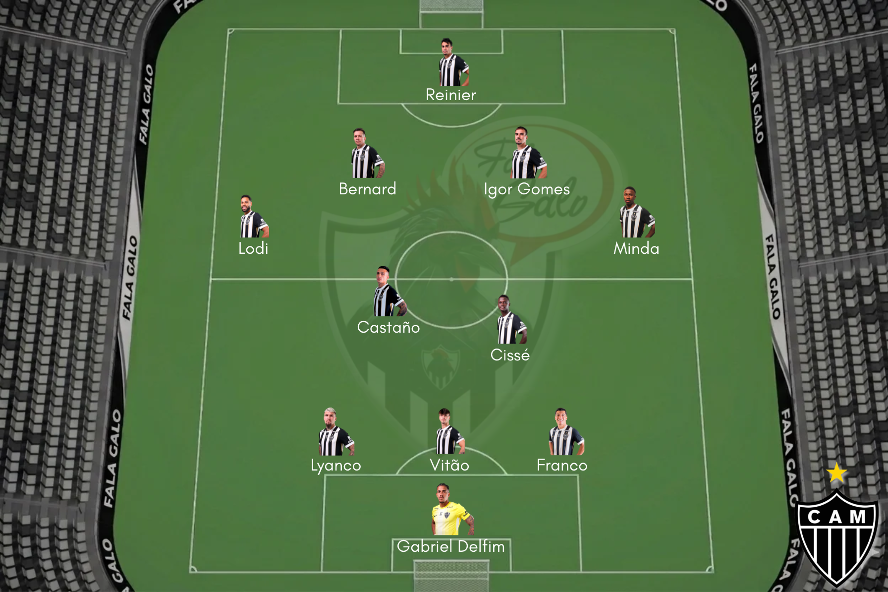 Confira o provável Atlético para encarar o Flamengo
