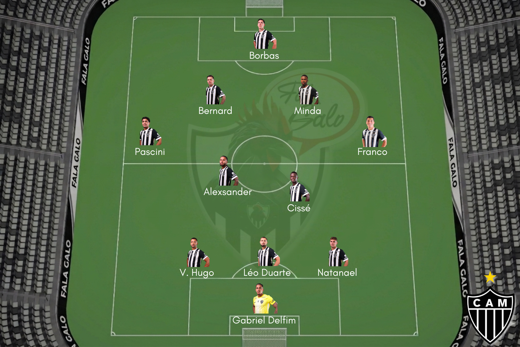 Provável Atlético para encarar o Santos