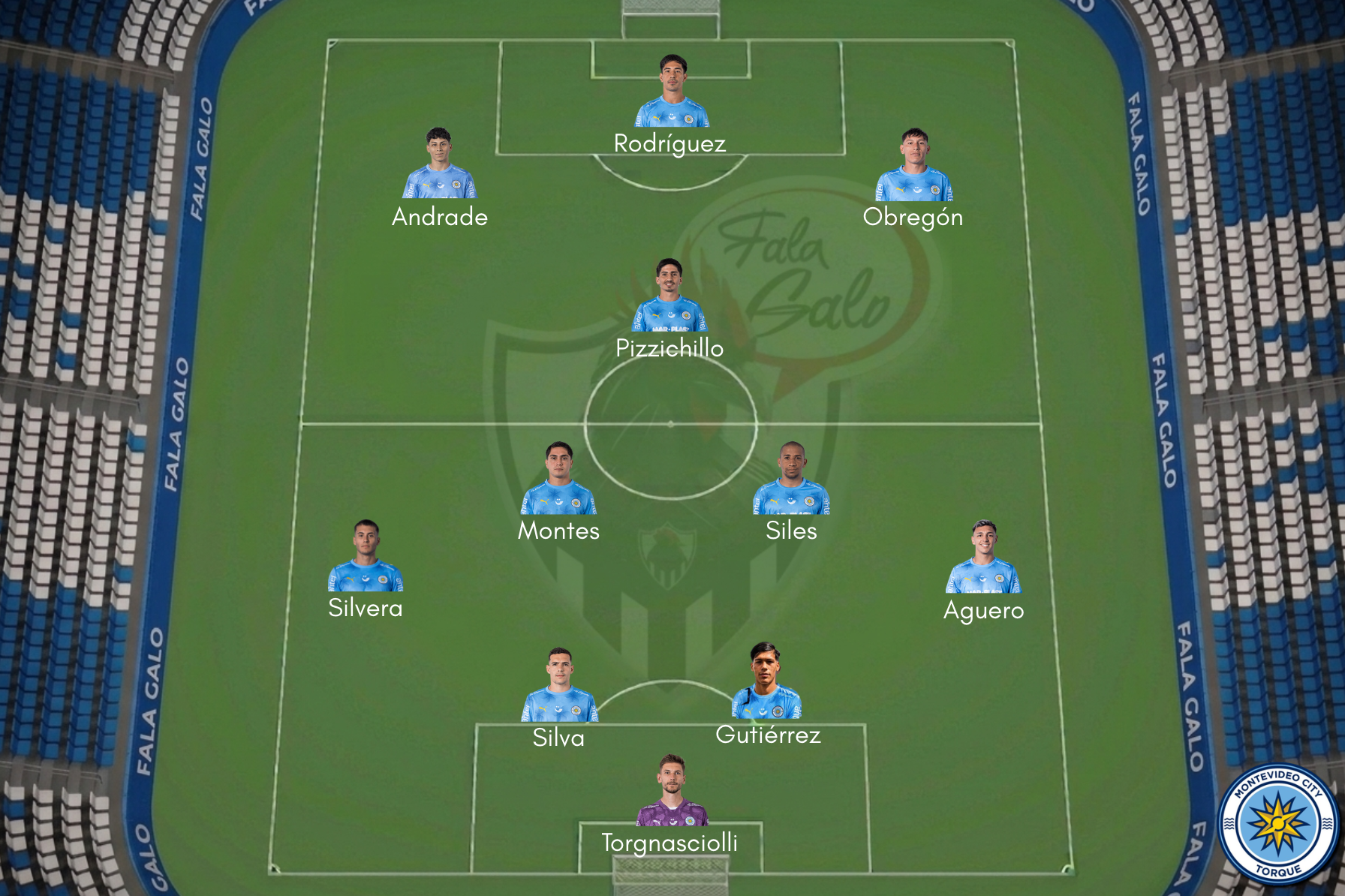 A provável equipe do City Torque para encarar o Atlético