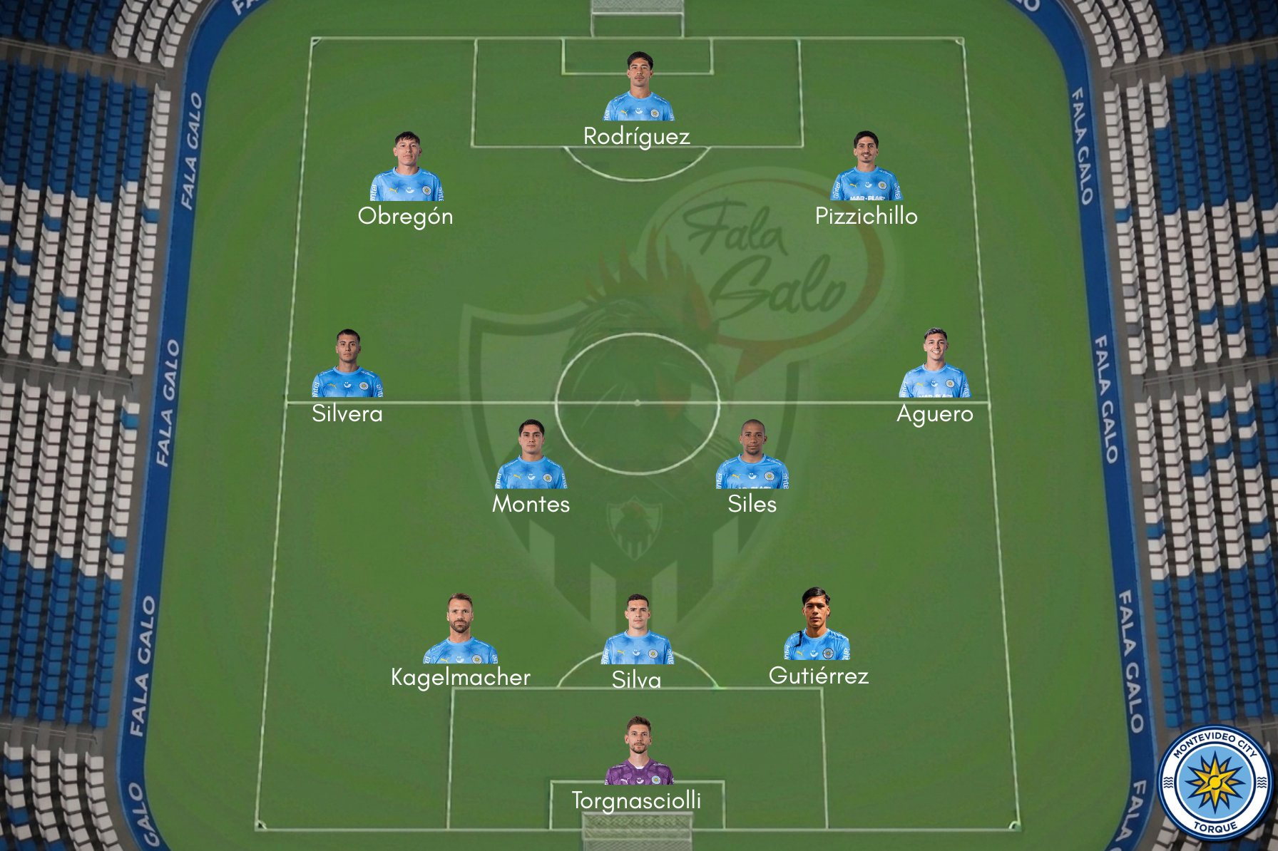 O provável City Torque para encarar o Atlético