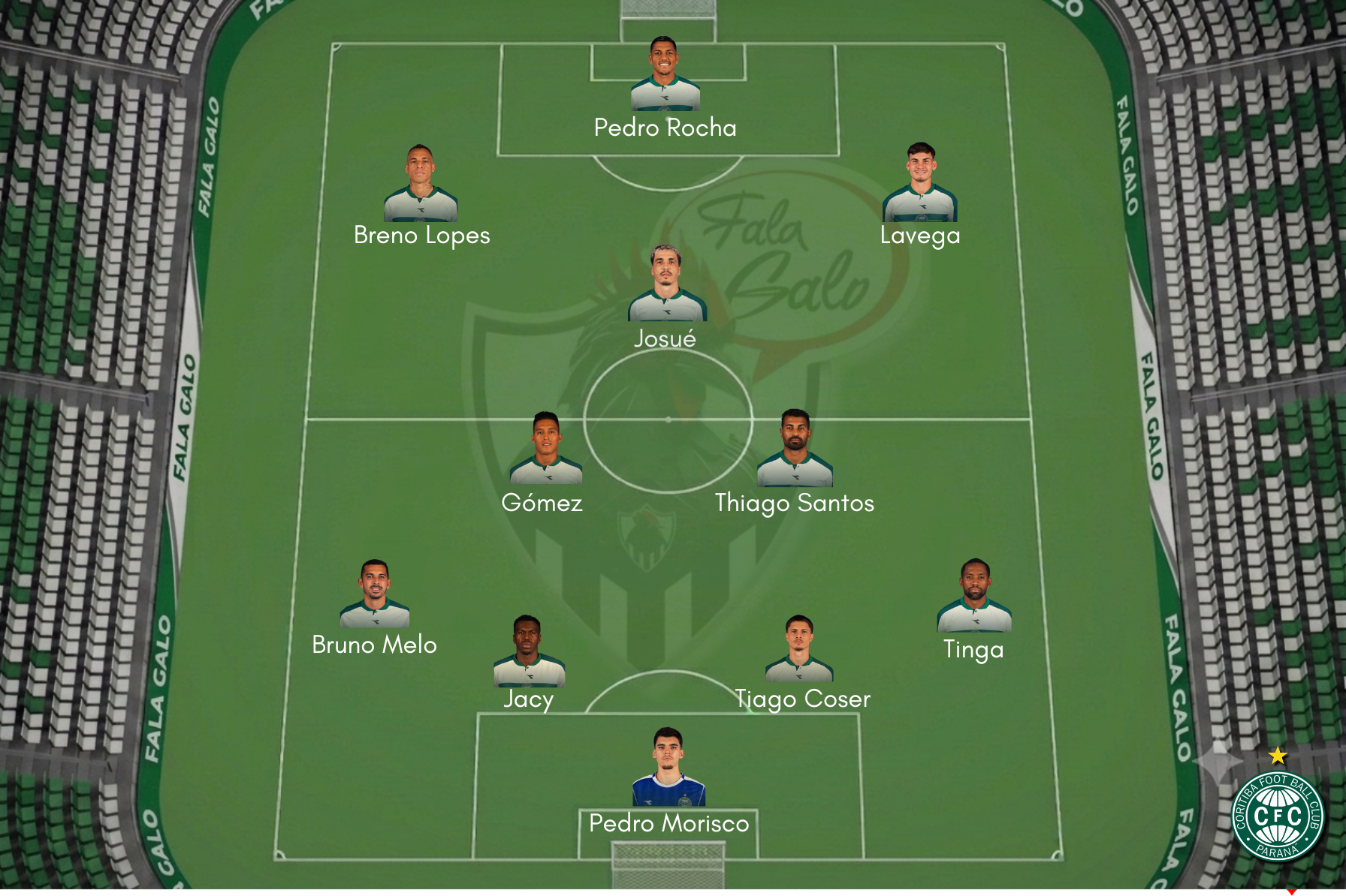 O provável Coritiba para encarar o Atlético