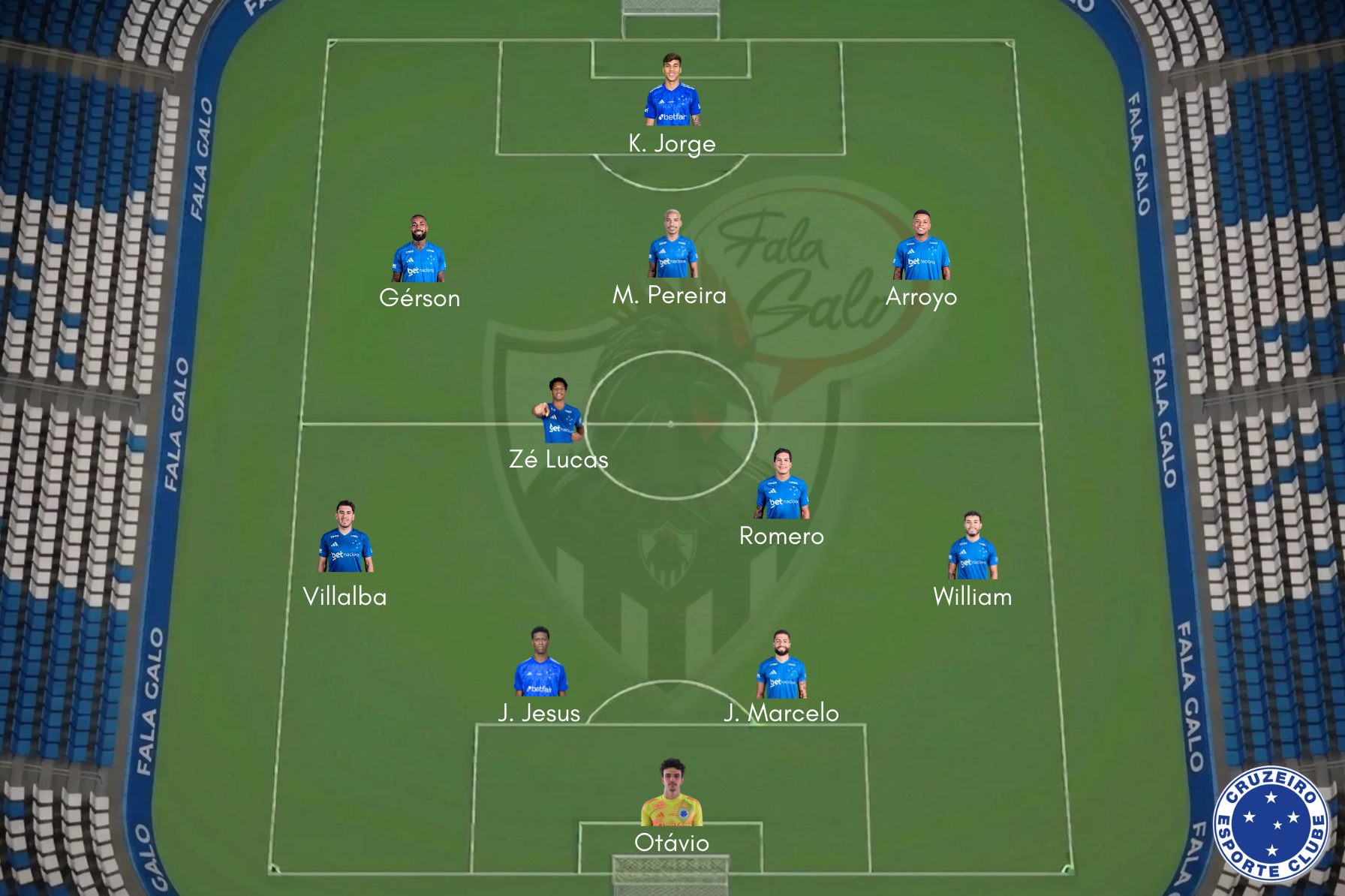 Confira o provável Cruzeiro para encarar o Atlético