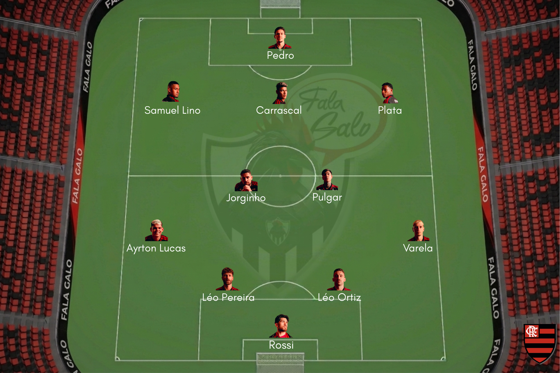 Veja o provável Flamengo para enfrentar o Atlético